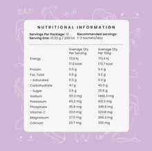 Load image into Gallery viewer, Sour Berry Hydration Booster | Pregnancy, Breastfeeding &amp; Postpartum Hydration Powder.
