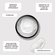 Load image into Gallery viewer, BEARD MASK 215ML
